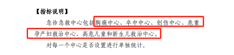 急診急救中心指標(biāo)說(shuō)明